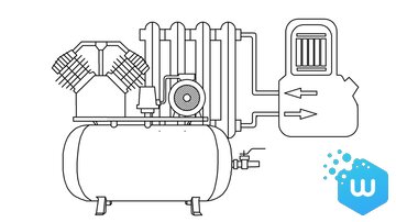 Гидропневматическая промывка